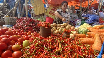 Analisis Tren Harga Pangan Pekan Ini: Komoditas Mana yang Mengalami Kenaikan dan Penurunan?