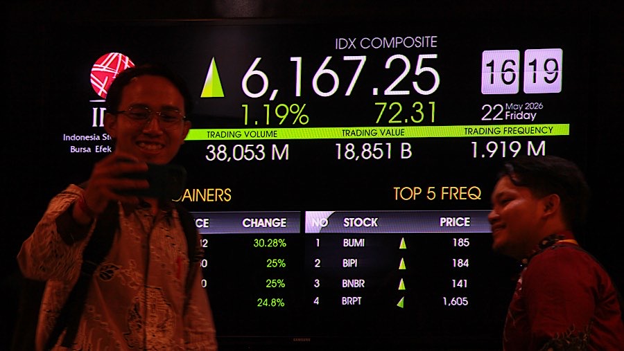 IHSG Melonjak Berkat Kinerja Saham TLKM dan BRPT di Tengah Perdagangan Pagi