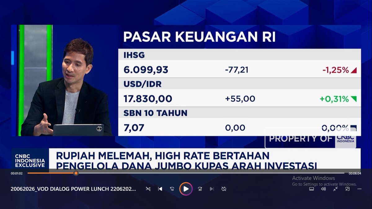 Strategi Bank Sentral Amankan Rupiah: Kenaikan Suku Bunga 100 Bps Hadapi Guncangan Global