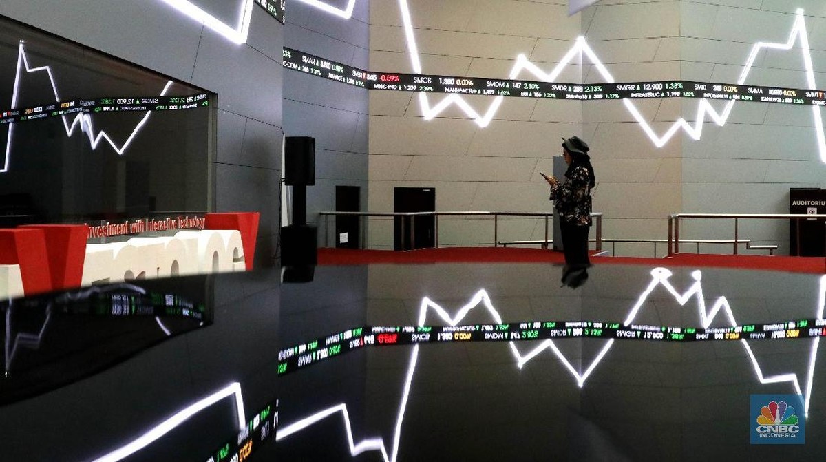 IHSG Anjlok di Akhir Pekan, Investor Terpukul Sentimen Global dan Kebijakan Domestik