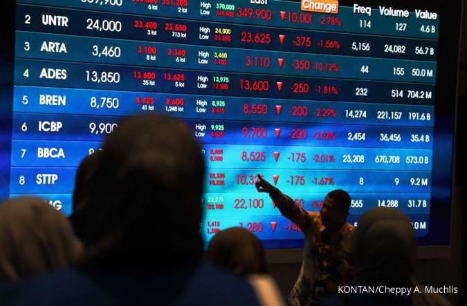 Prospek Cerah Perbankan RI Semester I-2026: Himbara Diprediksi Melaju Kencang, BBCA Tetap Jadi Jangkar Keamanan