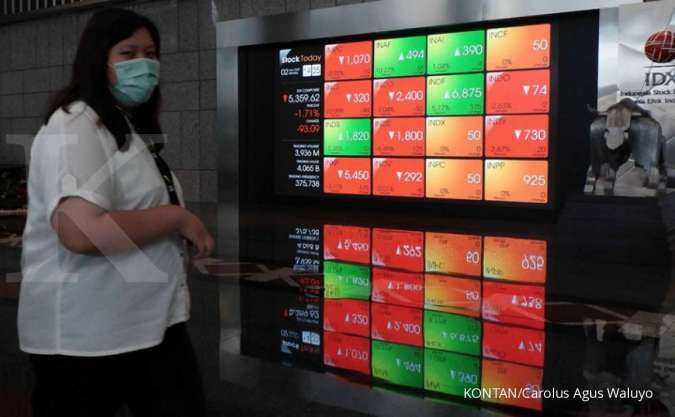 Ilustrasi: Proyeksi Penurunan IHSG 32% Hingga Pertengahan 2026: Strategi Sekuritas Menghadapi Tantangan Pasar