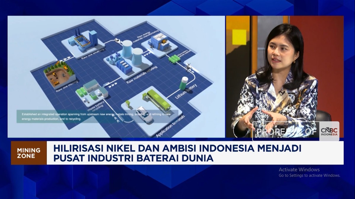 Ilustrasi: Kolaborasi Industri dan Pemerintah, Kunci Sukses Ekosistem Baterai Kendaraan Listrik Berbasis Nikel