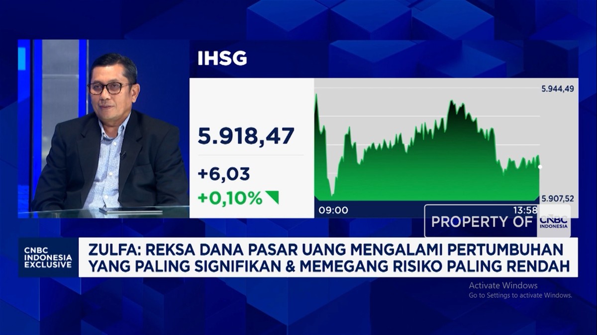 Ilustrasi: Investasi Aman di Tengah Badai Ekonomi: Reksadana Pasar Uang Jadi Pilihan Utama Investor