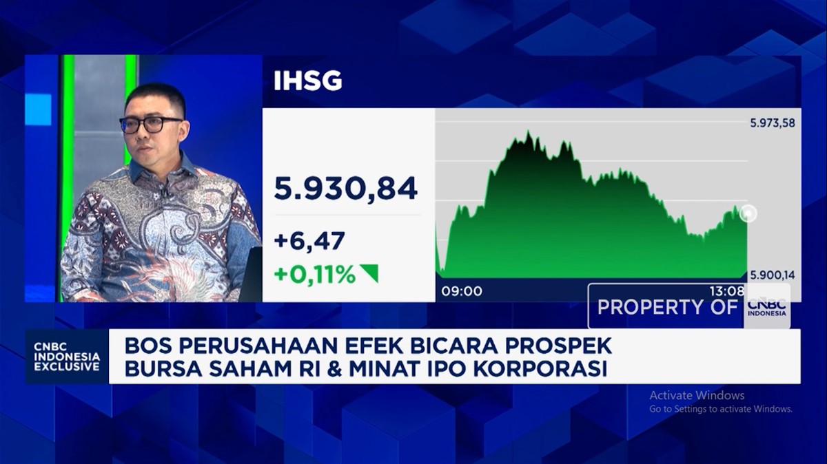 Optimisme Sekuritas: Ekonomi RI Stabil Meski Liku Global, Ini Kuncinya!