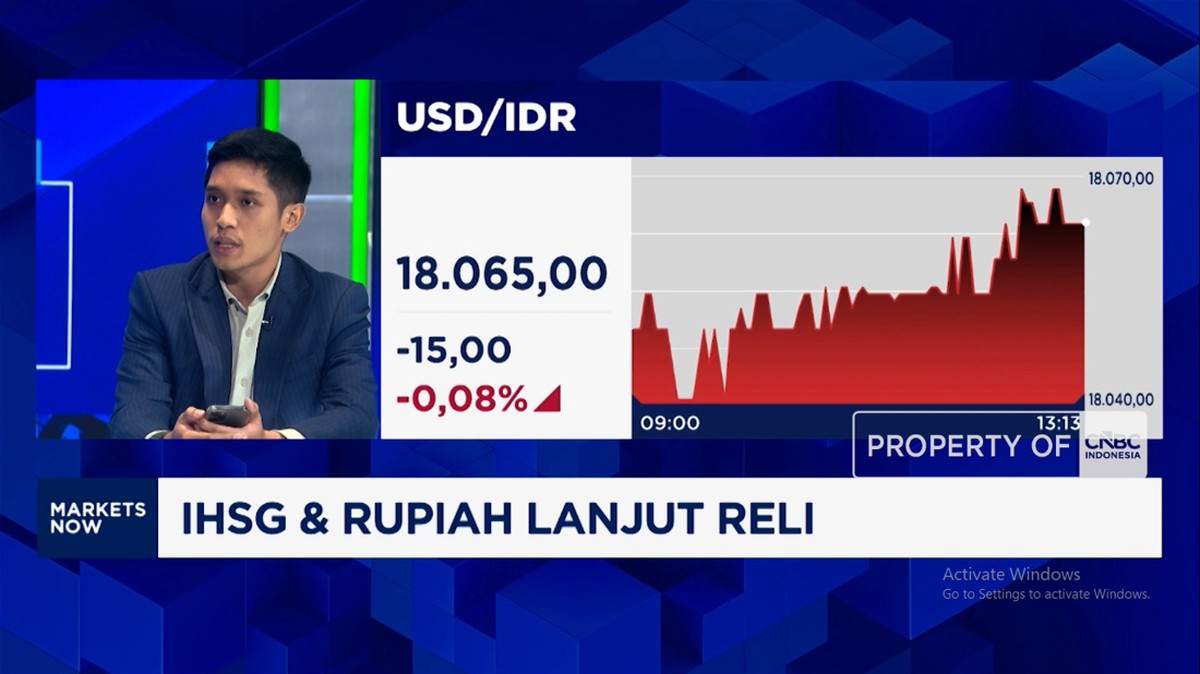 Inflasi AS Melandai di Juni 2026: Harapan Baru Penguatan Rupiah dan Bursa Efek Indonesia