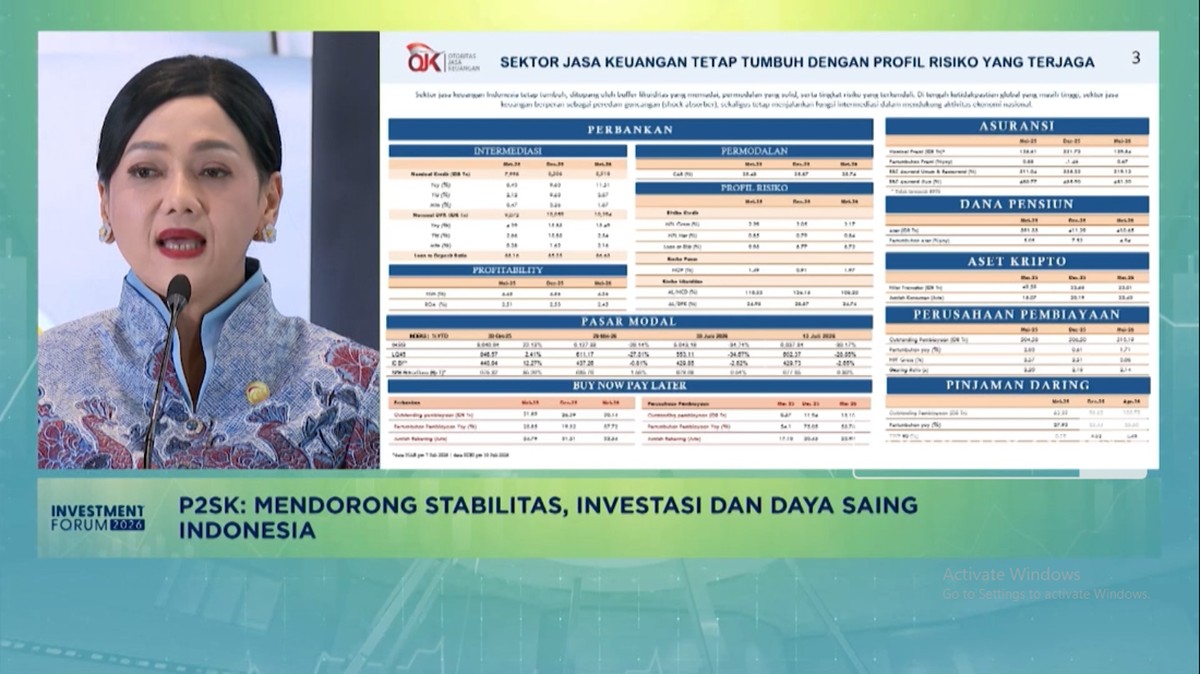 OJK dan DPR ke New York: Strategi Penguatan Pasar Modal Indonesia di Kancah Global