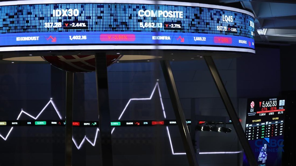 IHSG Menguat Signifikan, Momentum Positif di Bursa Efek Indonesia